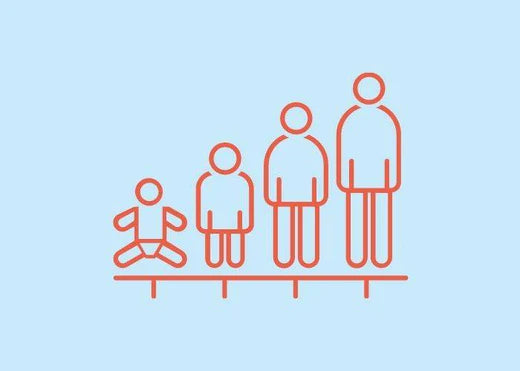 UTIs and age — how age impacts urinary health