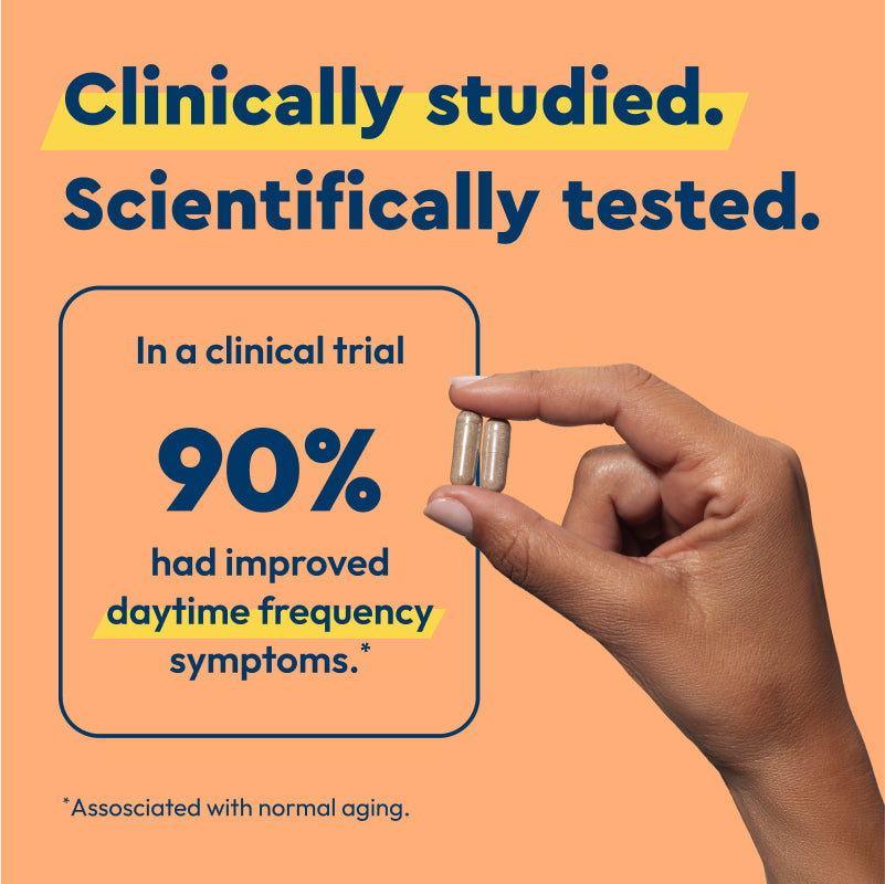 In Control Bladder Support clinical trial statistic