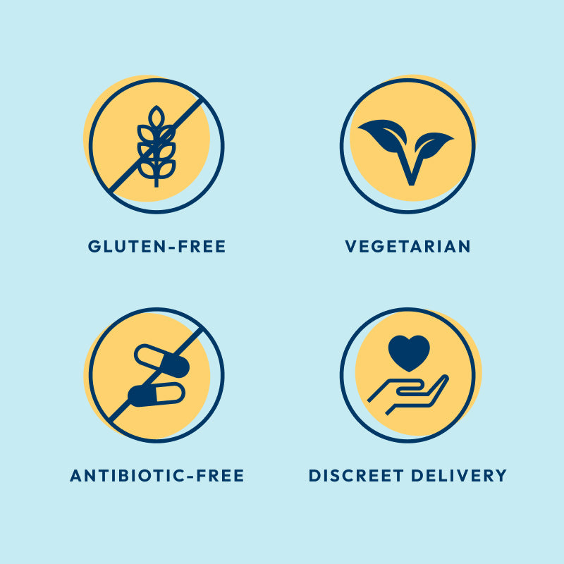 Gluten-Free, Vegetarian, Antibiotic-Free, Discreet Delivery icons, In Control Bladder Support