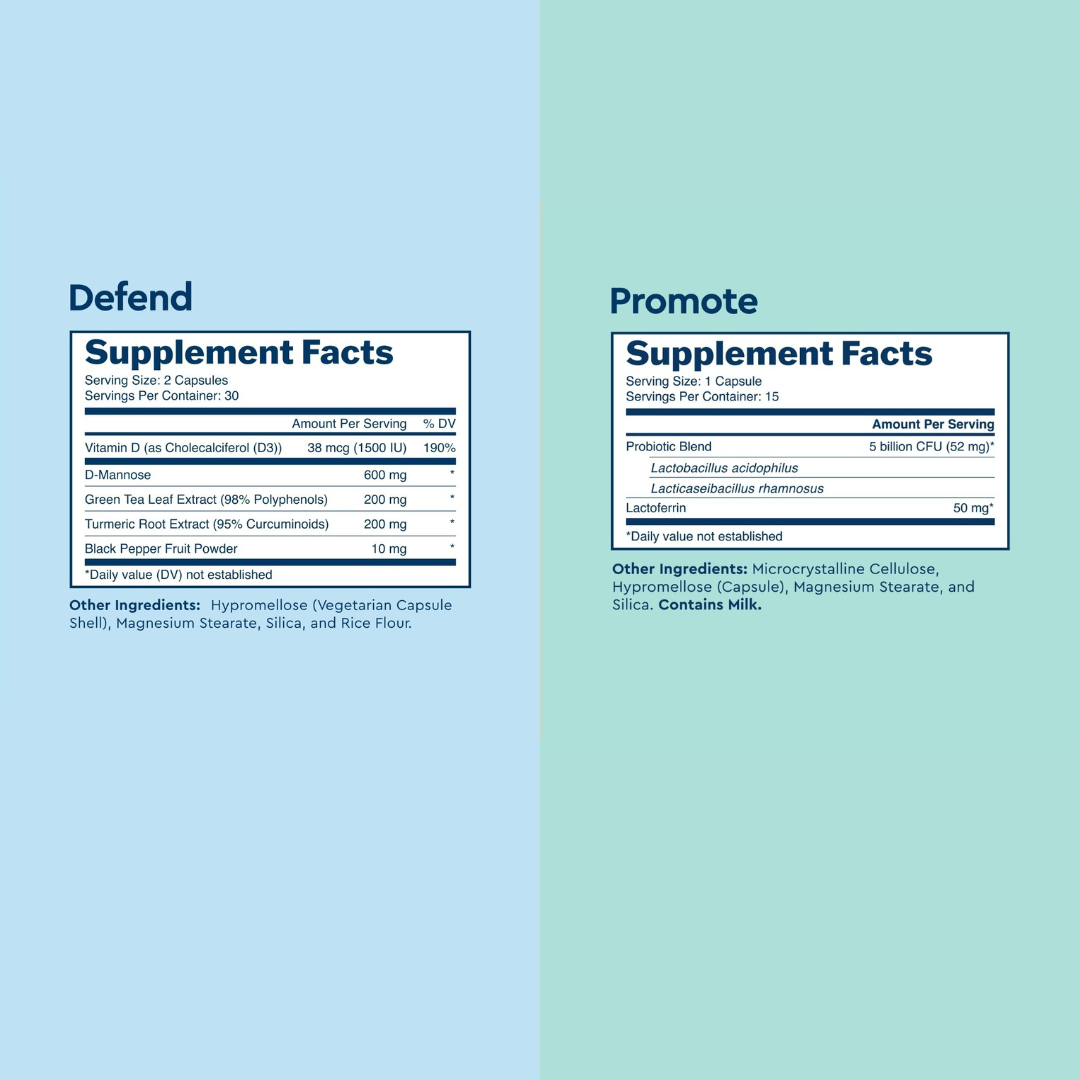 Uqora Defend and Promote Supplement Facts