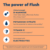 The power of flush - pink lemonade, unflavored