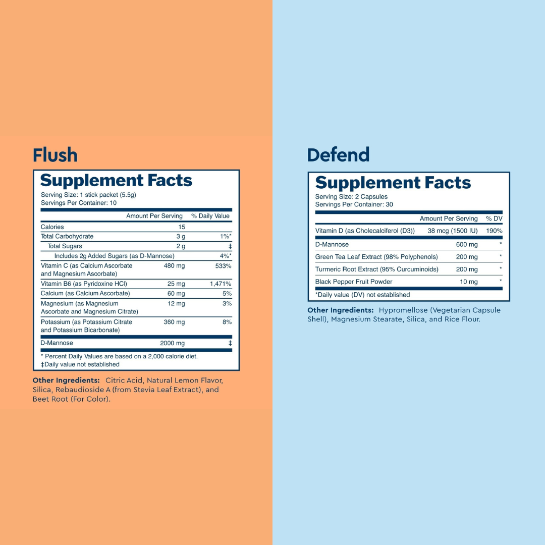 Uqora Pink Lemonade Flush and Defend Supplement Facts