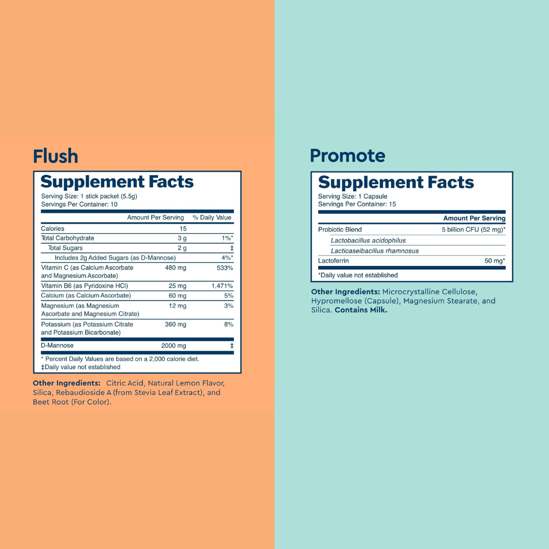 Uqora Pink Lemonade Flush and Promote Supplement Facts