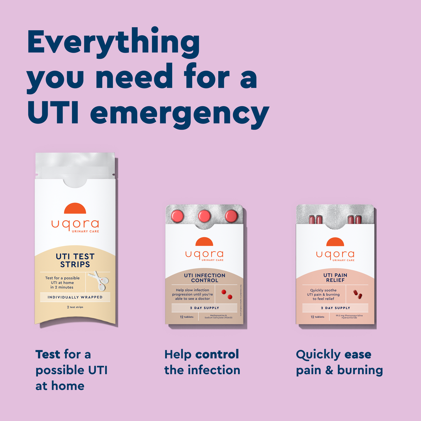 UTI Test Strips, Infection Control & Pain Relief