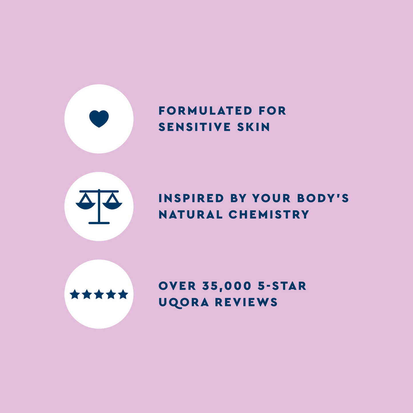 Uqora wash facts