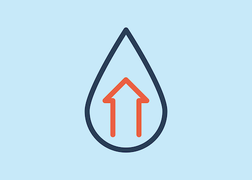 What is overactive bladder?