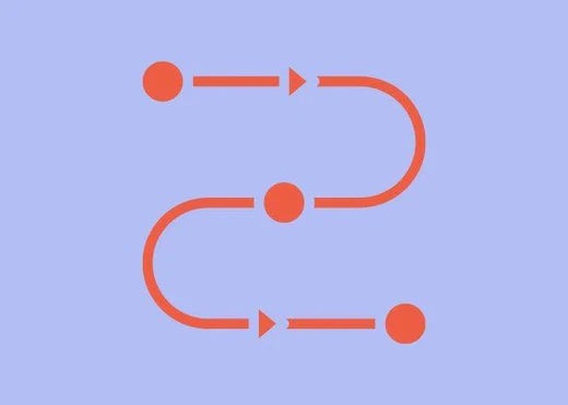 UTI research milestones — and future research needed