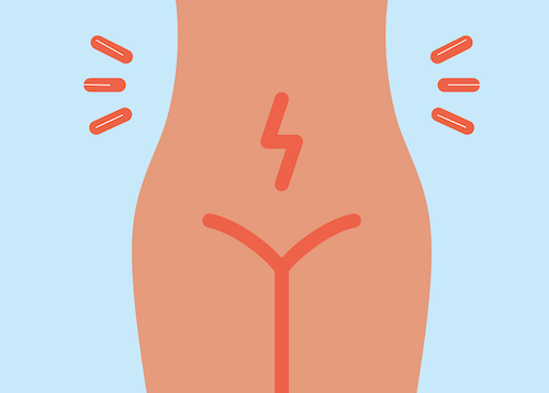What Causes Cramps after Sex?