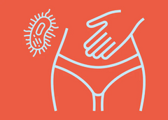 Image of What Causes Yeast Infections?