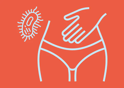 What causes yeast infections?