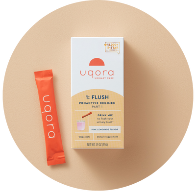 Uqora flush drink mix