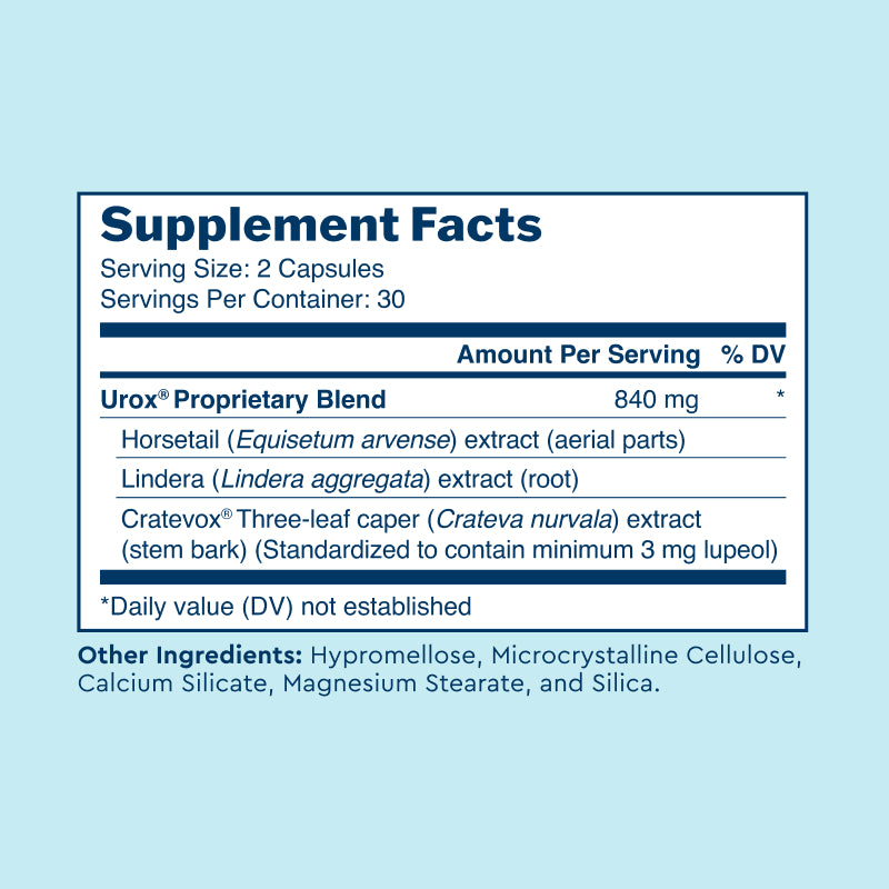 In Control Bladder Support Supplement Facts