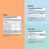 Supplement Facts for Uqora Pink Lemonade Flush, Defend, Promote