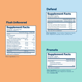 Supplement Facts for Uqora Unflavored Flush, Defend, Promote
