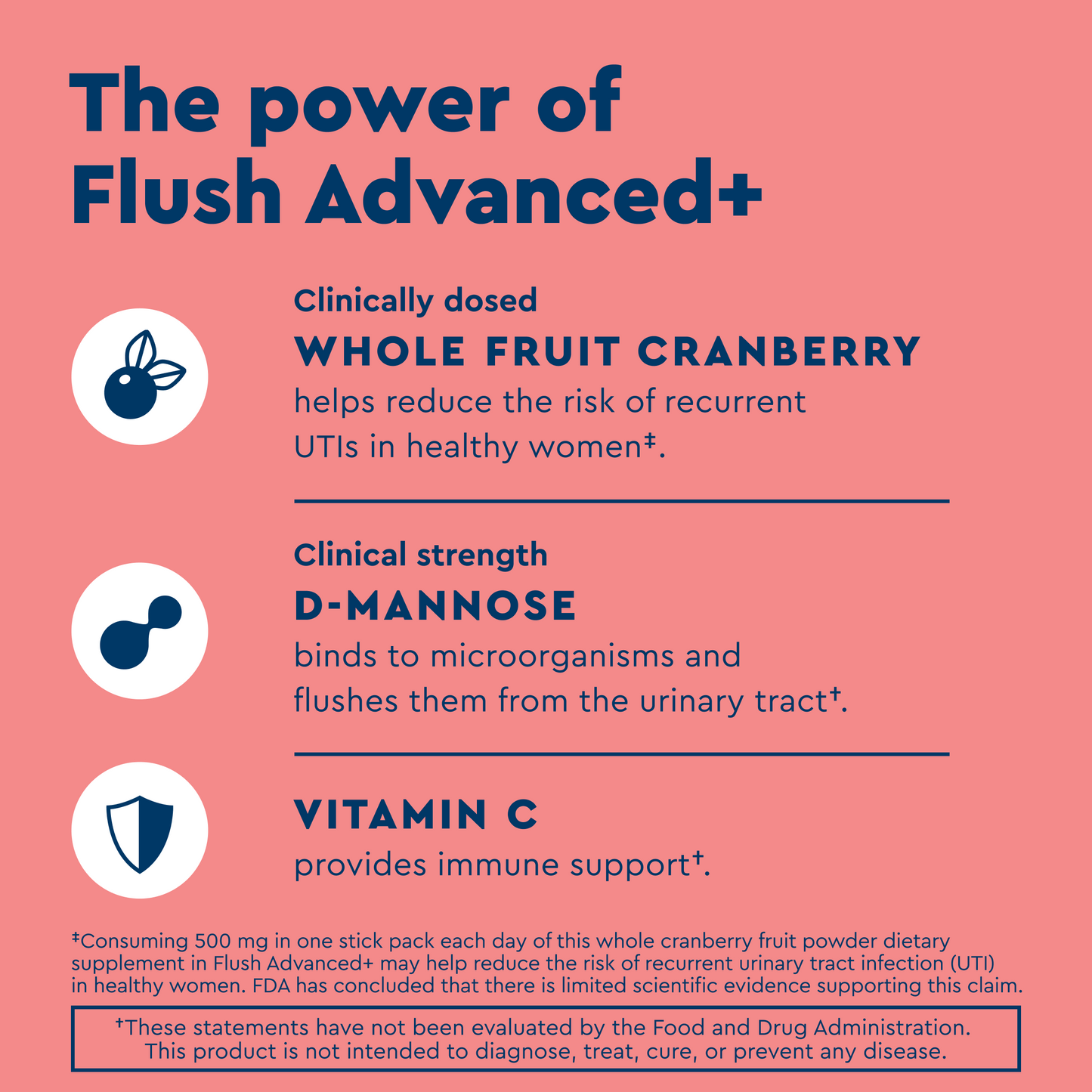Flush Advanced+ key ingredients and benefits