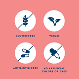 Four icons indicating gluten-free, vegan, antibiotic-free, and no artificial colors or dyes on a pink background.