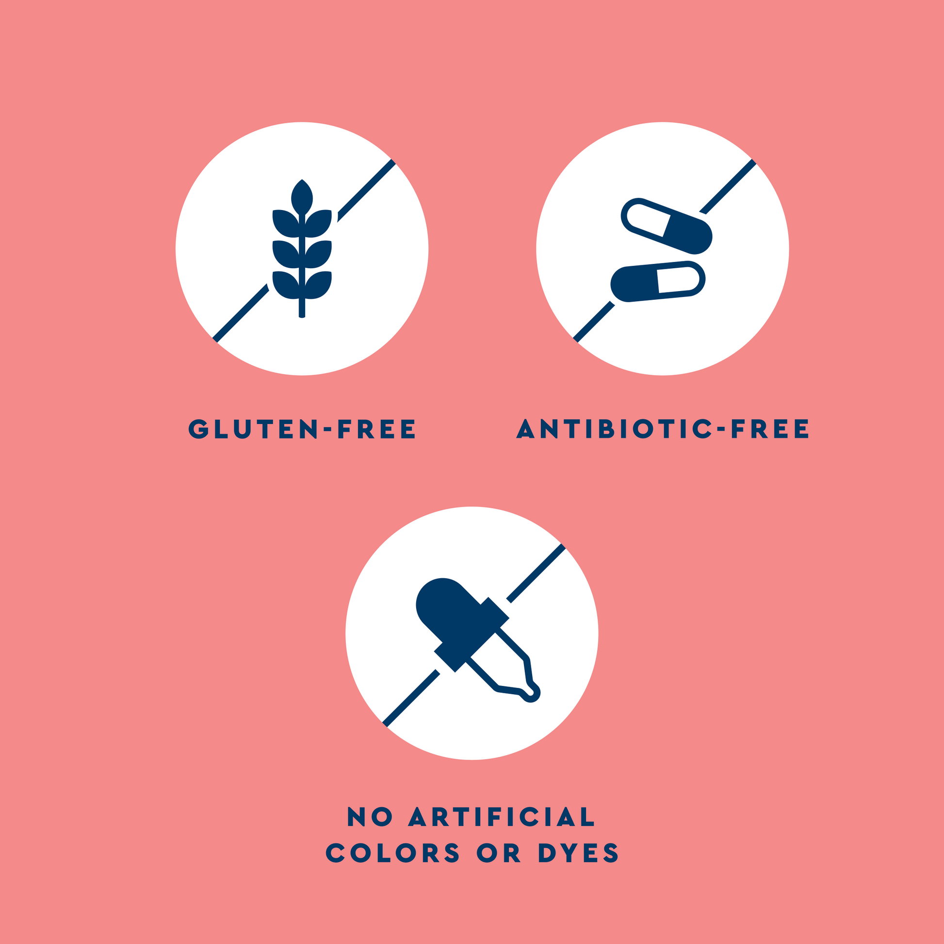 Four icons indicating gluten-free,  antibiotic-free, and no artificial colors or dyes on a pink background.