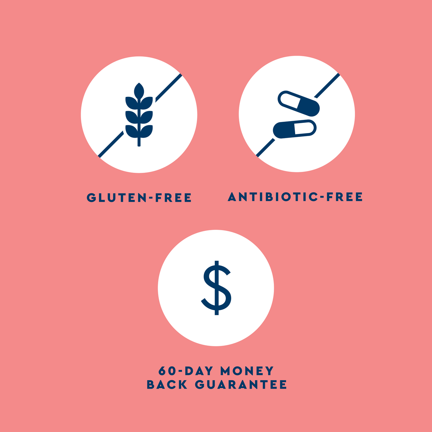 Flush Advanced+ Regimen