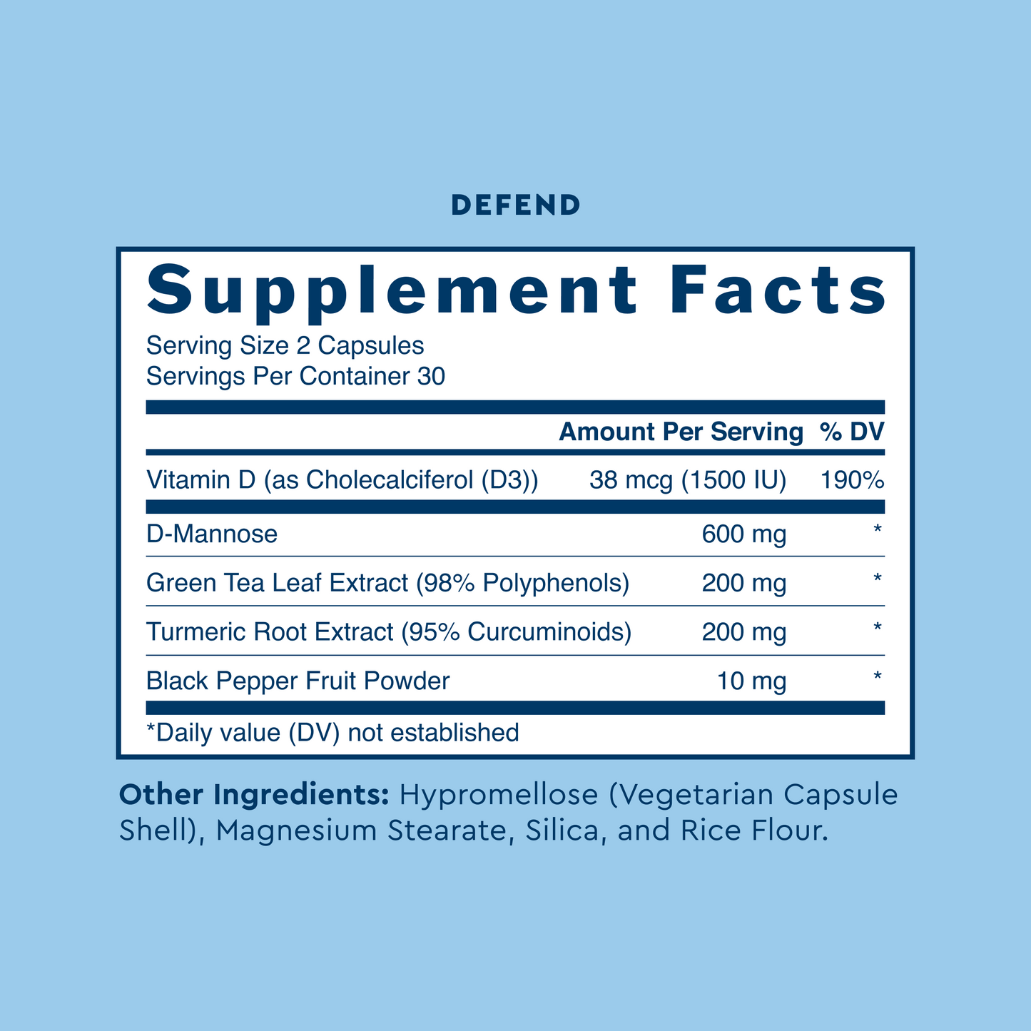 Flush Advanced+ Regimen