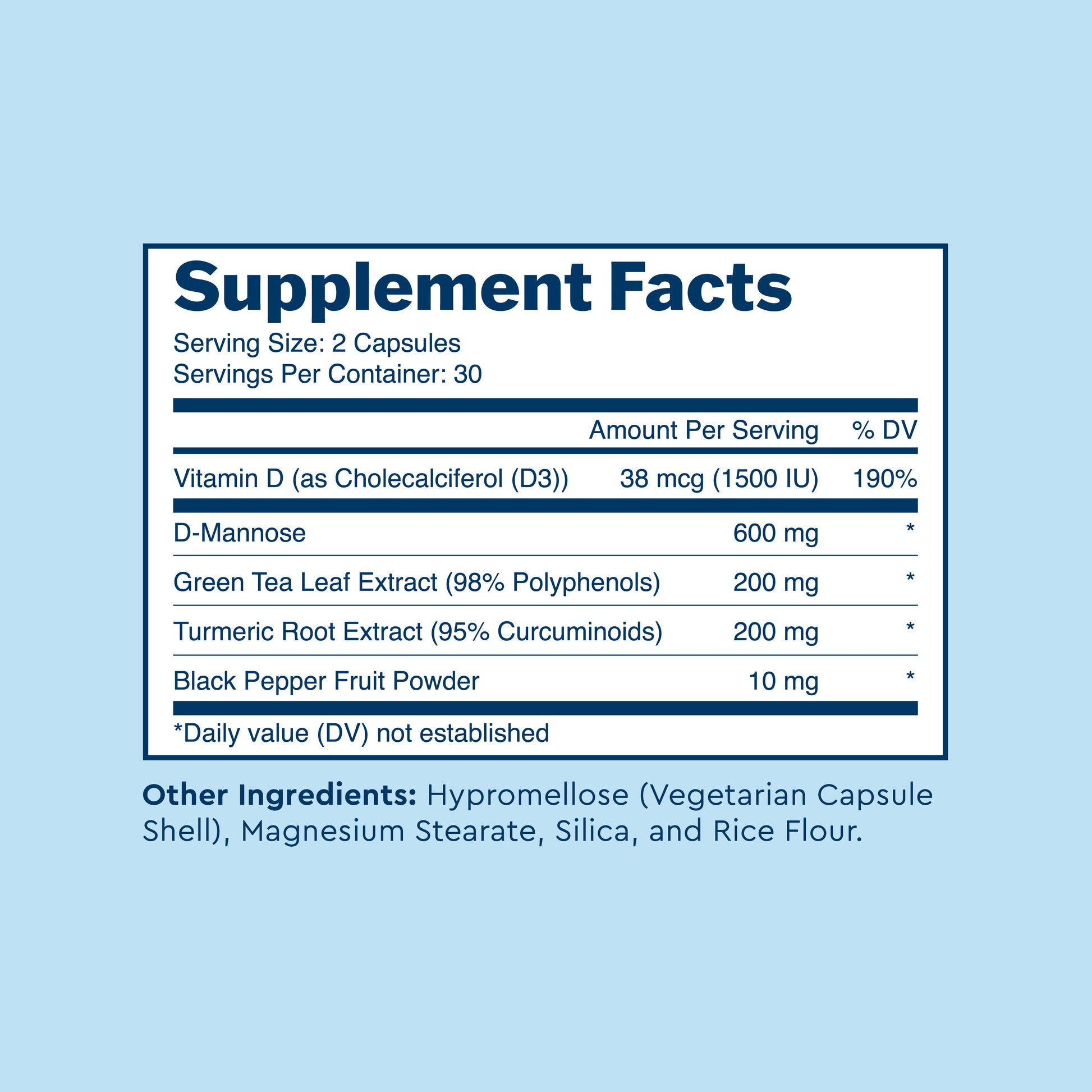 Uqora Defend Supplement Facts