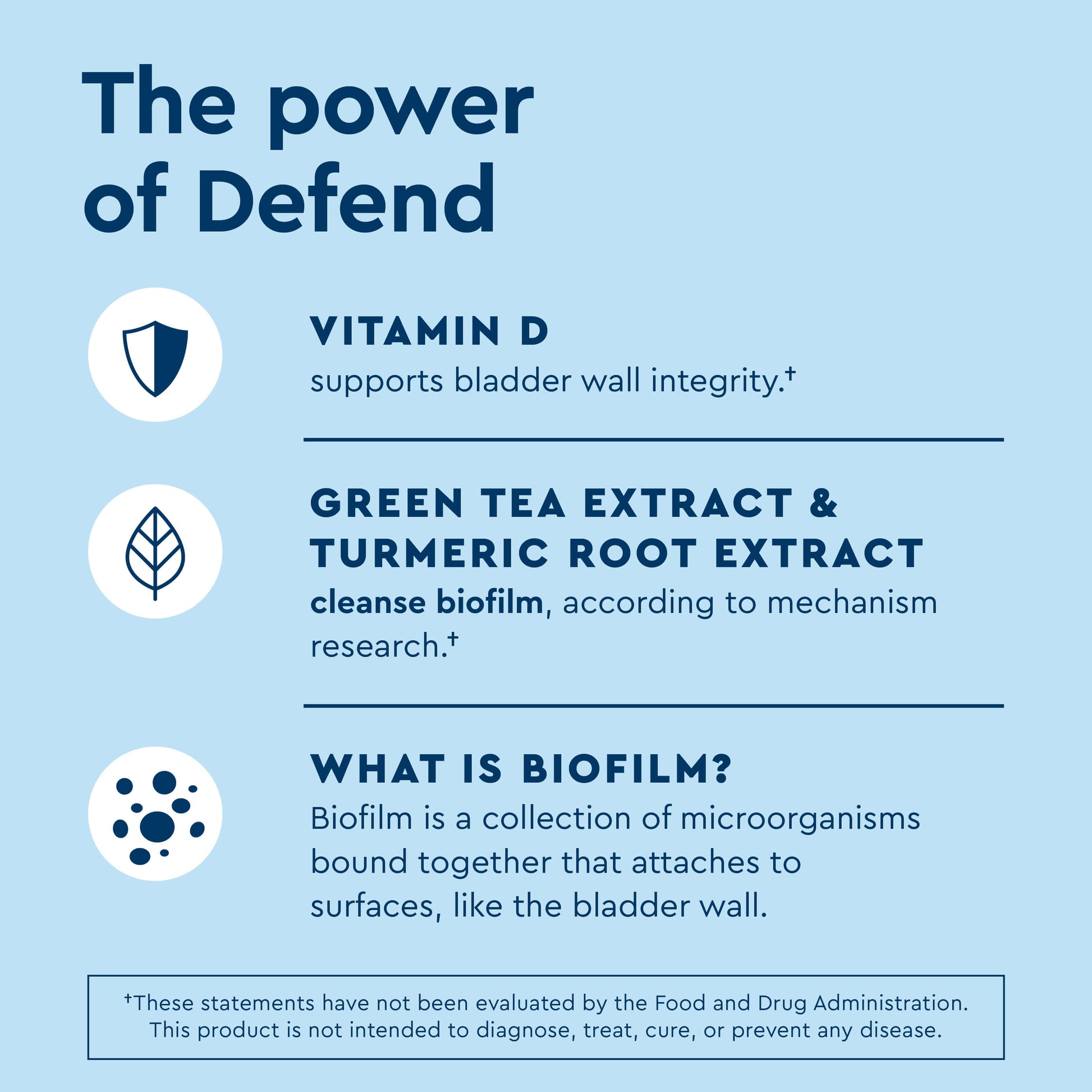 Pink Lemonade Unflavored. Defend key ingredients, vitamin 3, green tea extract, turmeric root extract, biofilm.