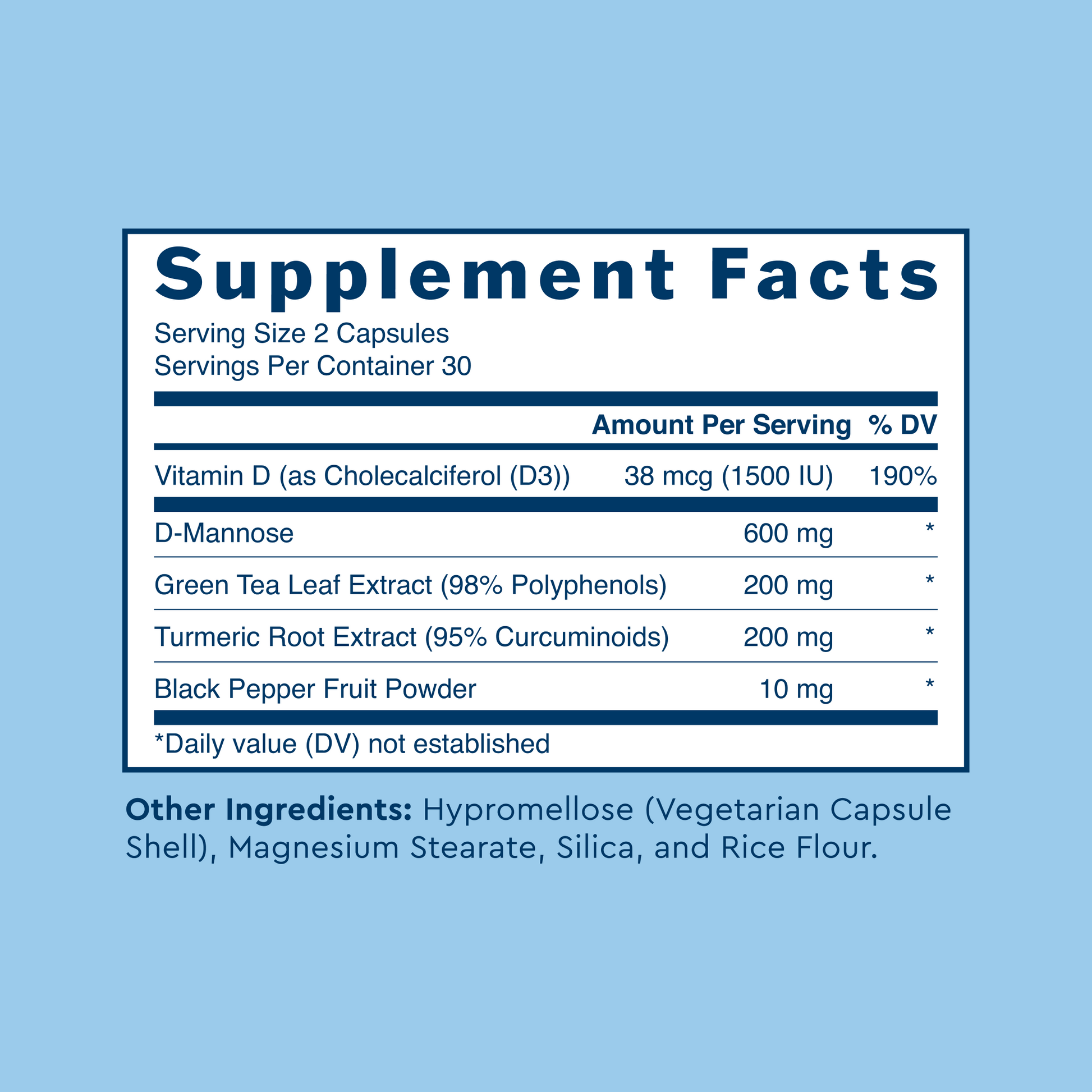 Uqora Defend Supplement Facts