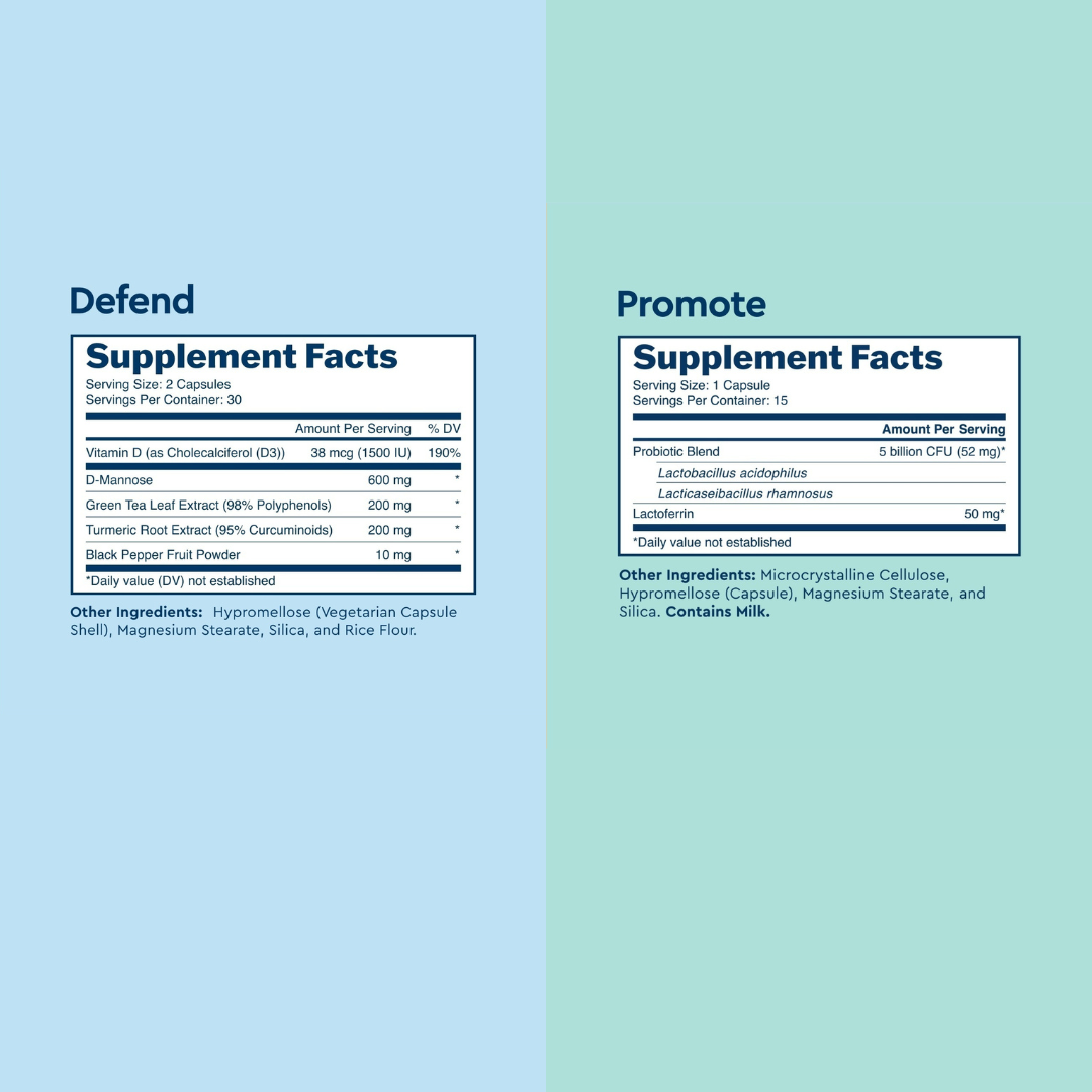 Uqora Defend and Promote Supplement Facts 