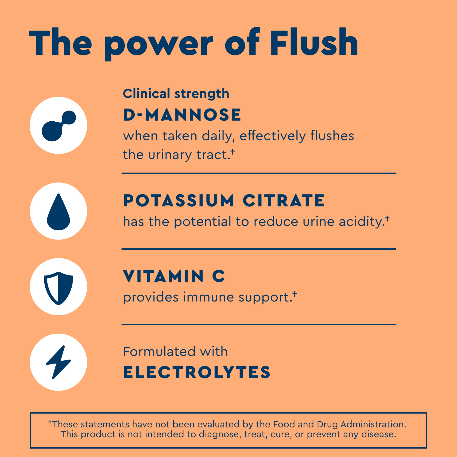 Uqora Pink Lemonade Unflavored Flush ingredients