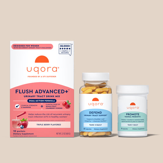 Flush Advanced+ Regimen | 3 month supply