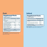 Uqora Pink Lemonade Flush and Defend Supplement Facts 