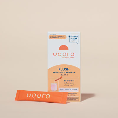 Uqora Flush