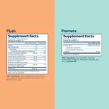 Uqora Pink Lemonade Flush and Promote Supplement Facts
