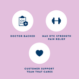 Three icons with text on a purple background, promoting doctor-backed max OTC strength pain relief and customer support.