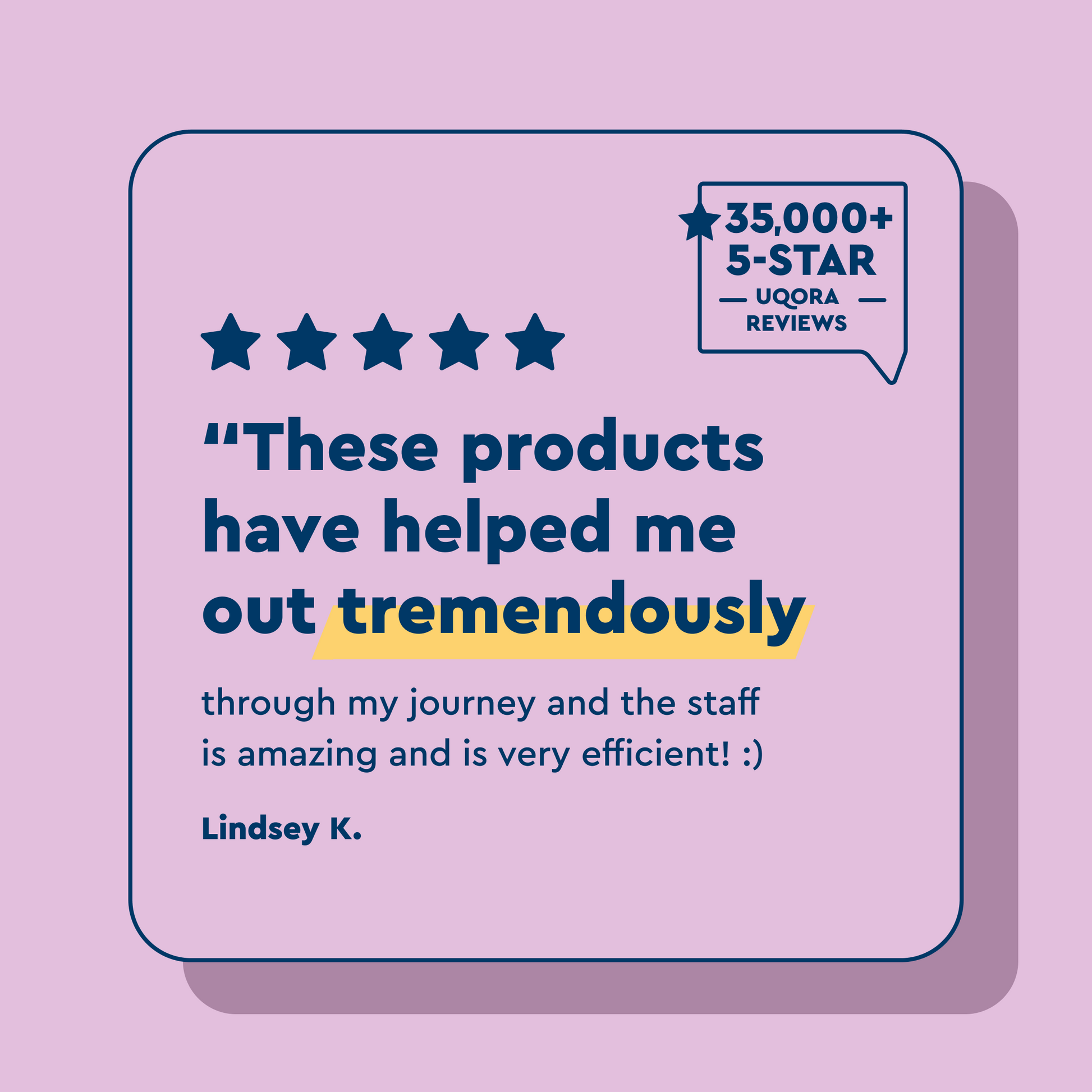 UTI Kit Review