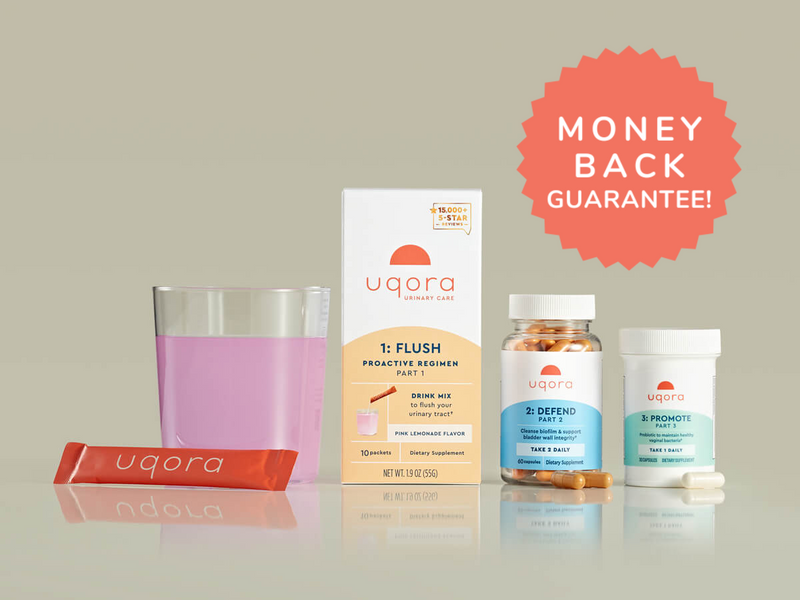 Uqora Complete Regimen image with money back guarantee badge