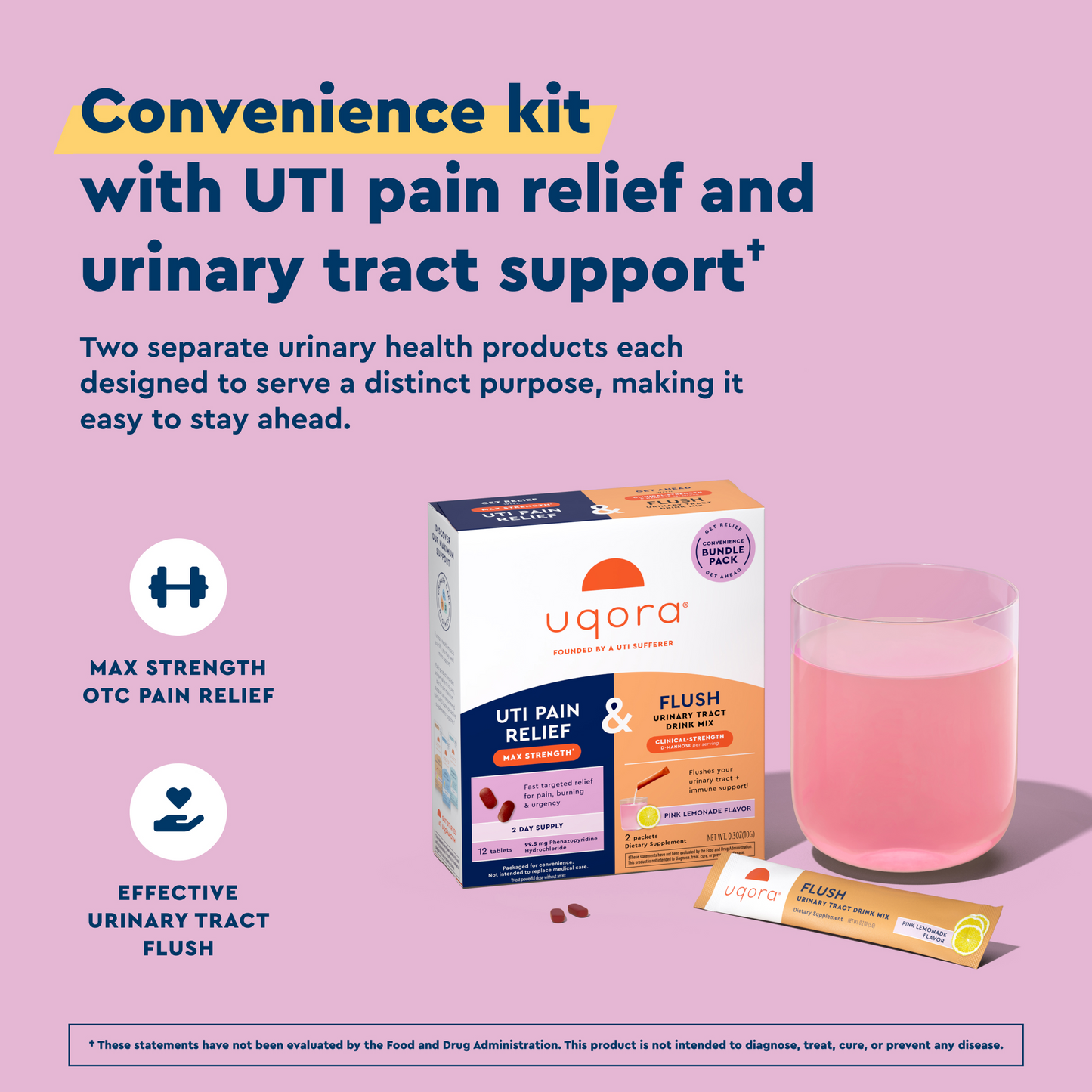 Max UTI Pain Relief + Flush