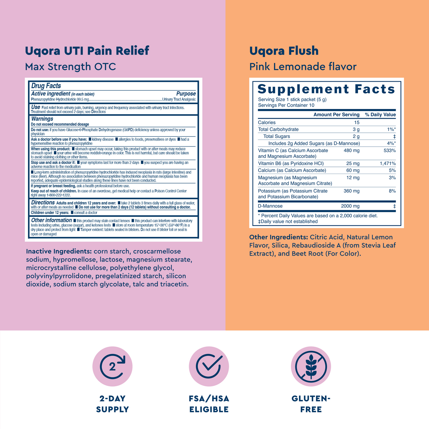 Max UTI Pain Relief + Flush