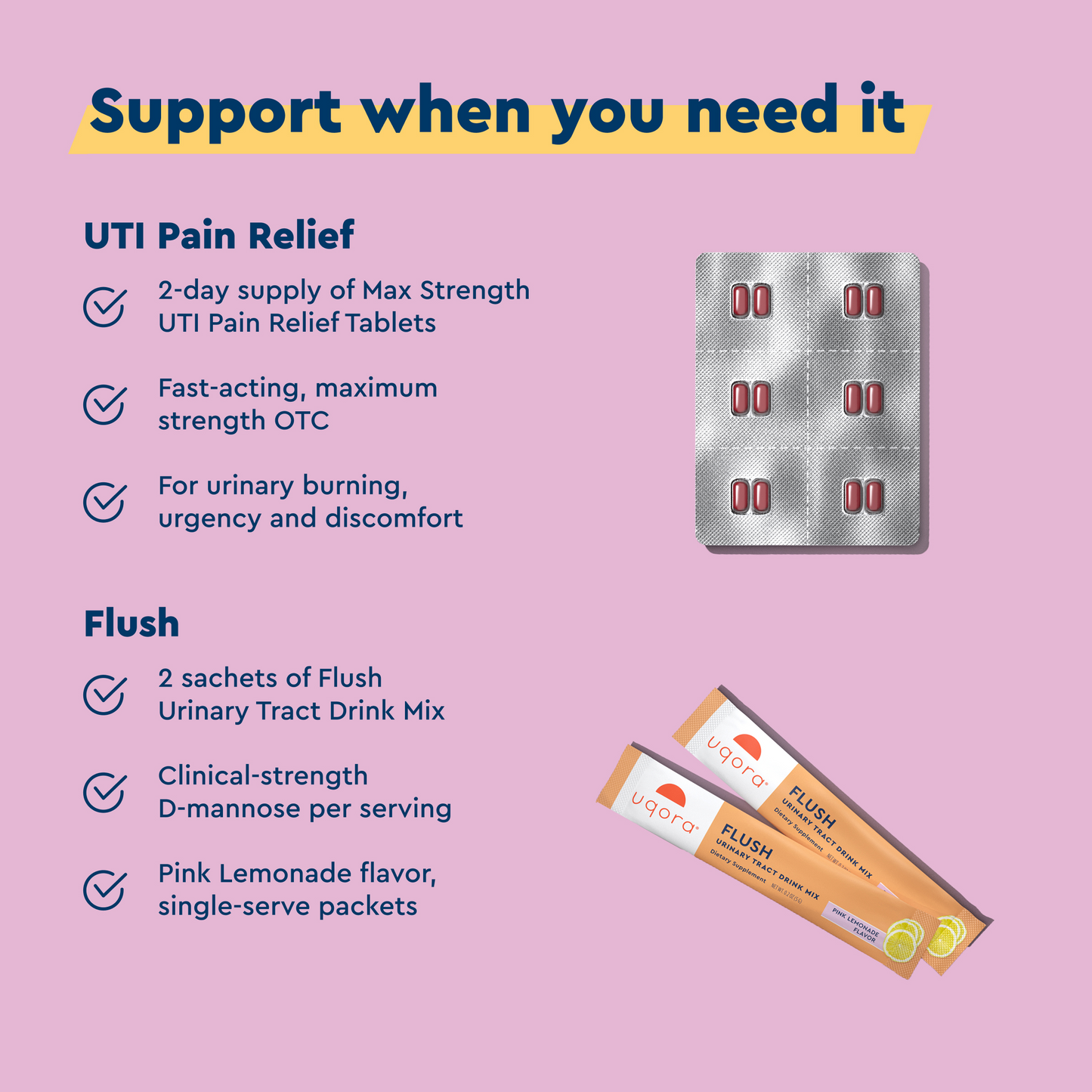 Max UTI Pain Relief + Flush