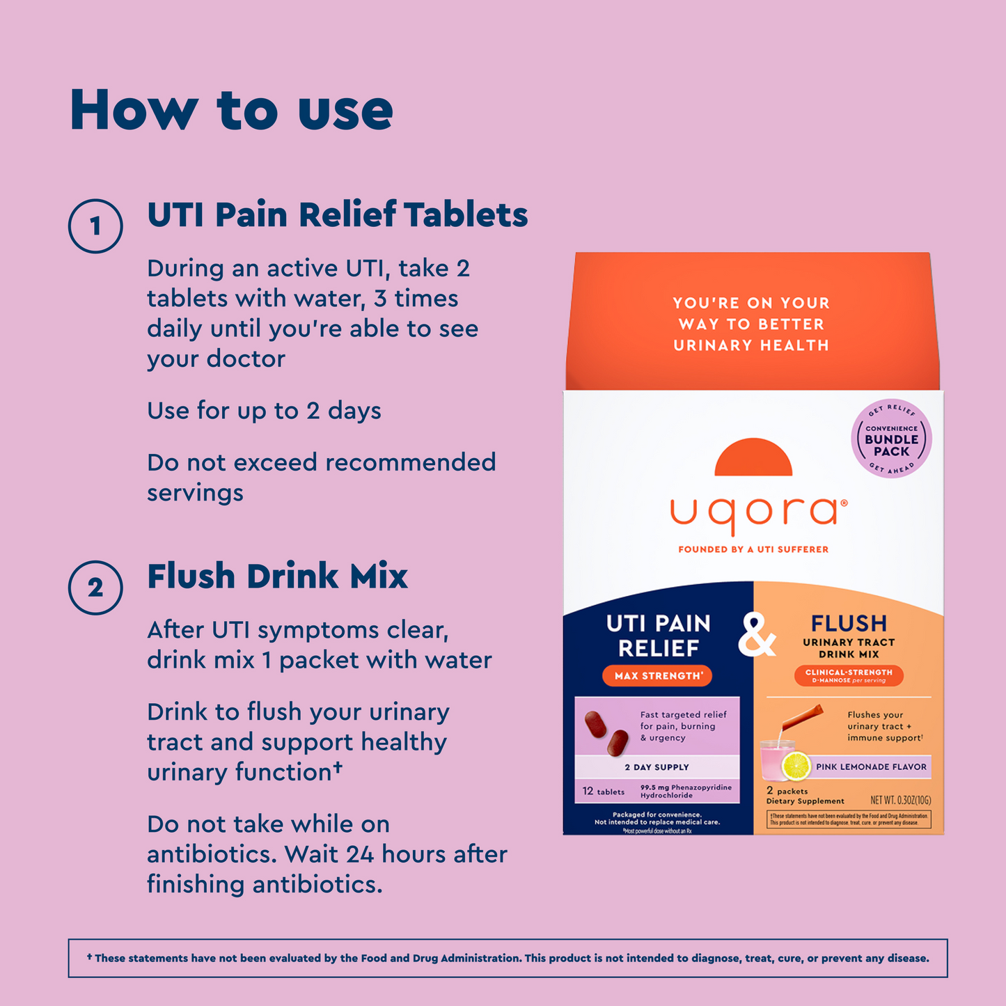 Max UTI Pain Relief + Flush