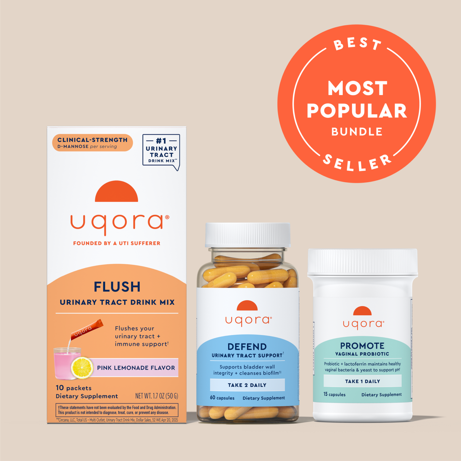 Over the Counter UTI Relief & Urinary Health Supplements | Uqora
