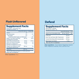 Uqora Unflavored Flush and Defend Supplement Facts