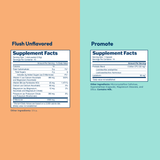 Uqora Unflavored Flush and Promote Supplement Facts