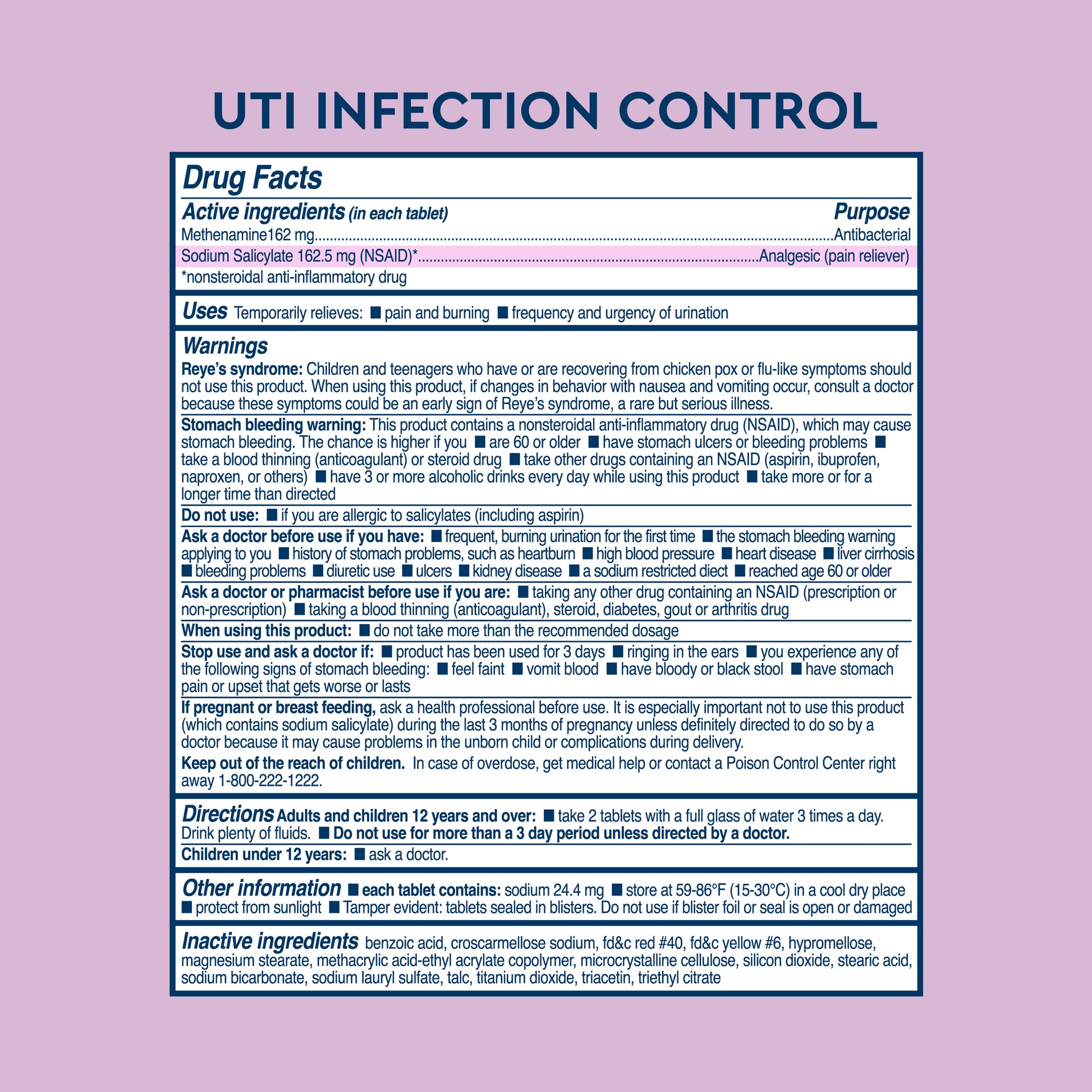 UTI Infection Control Drug Facts, UTI Emergency Kit 