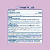 UTI Pain Relief Drug Facts, UTI Emergency Kit 
