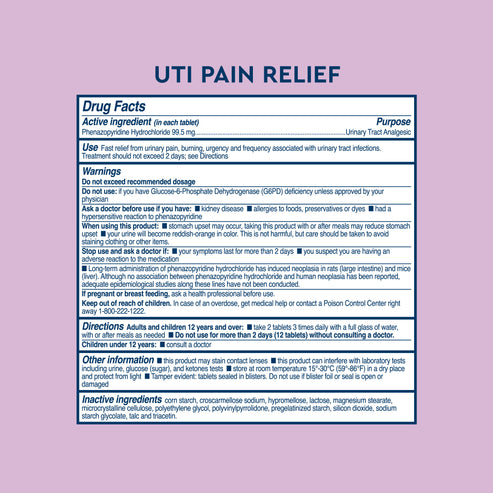 UTI Pain Relief Drug Facts, UTI Emergency Kit 