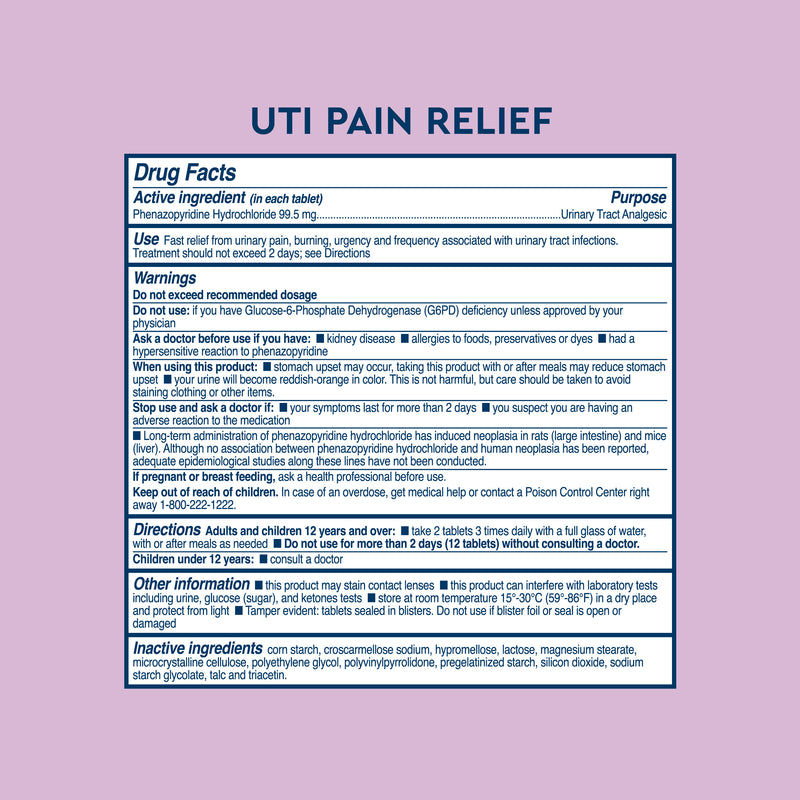 UTI Emergency Kit