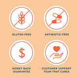 Gluten-Free, Antibiotic-Free, Money Back Guarantee, Customer Support team that cares icons, Uqora Pink Lemonade Flush, Unflavored Flush