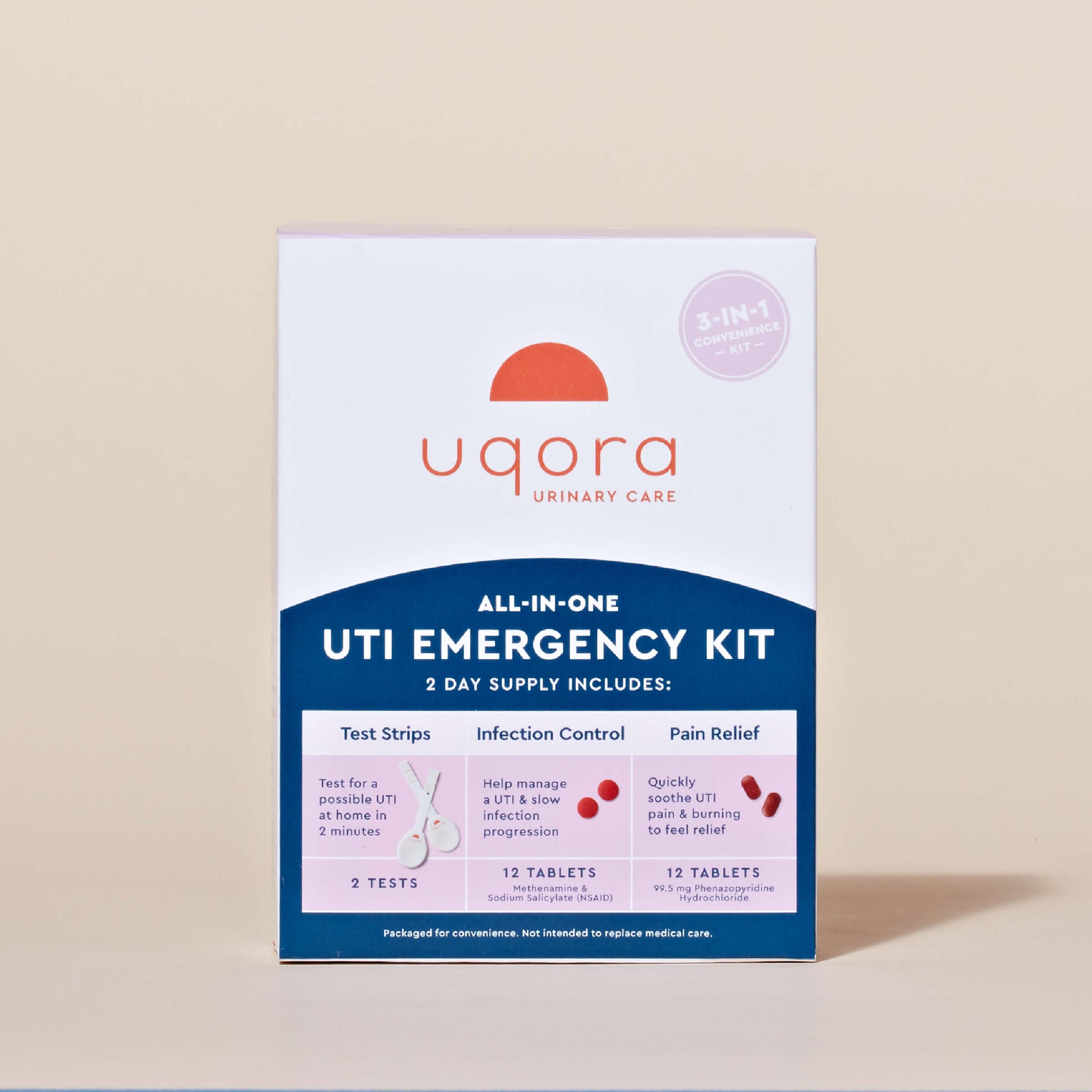 UTI Relief: Uqora UTI Emergency Kits & UTI Test Strips