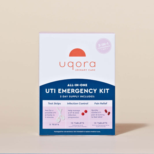 A box containing a kit called 'Uqora Emergency Kit' for urinary tract health. It contains test strips and tablets