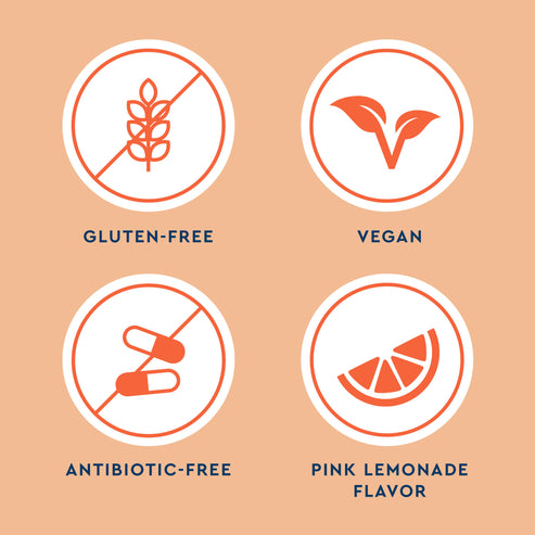 Gluten-Free, Vegan, Antibiotic-Free icons, Uqora Pink Lemonade Flush